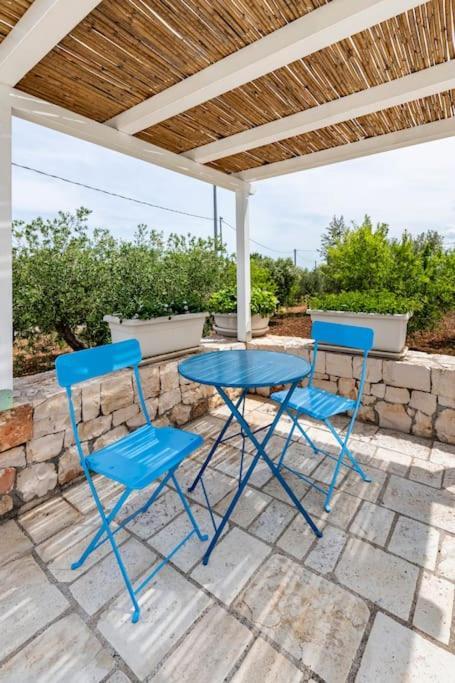 Trullo Oasi Santo Stefano - Private Pool Villa Castellana Grotte Bagian luar foto