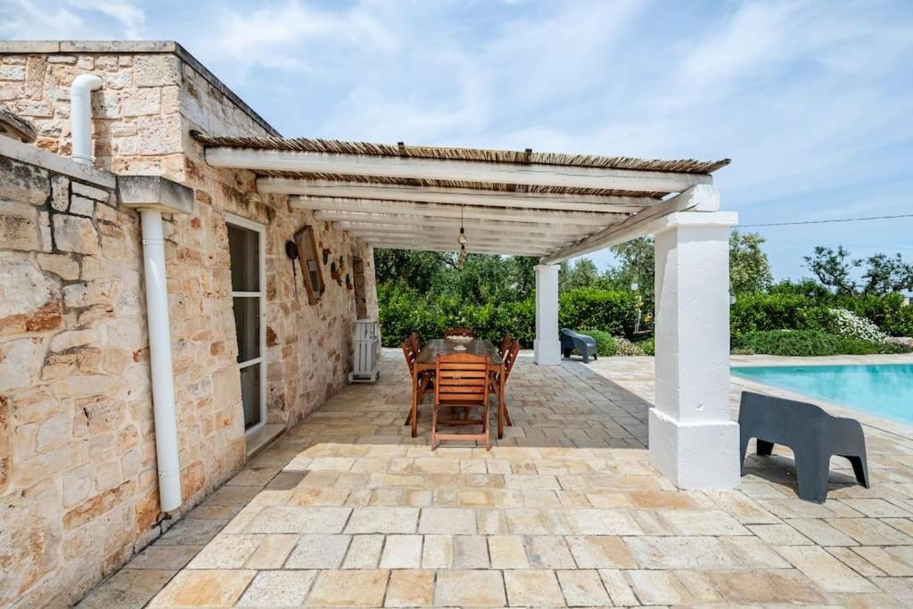Trullo Oasi Santo Stefano - Private Pool Villa Castellana Grotte Bagian luar foto