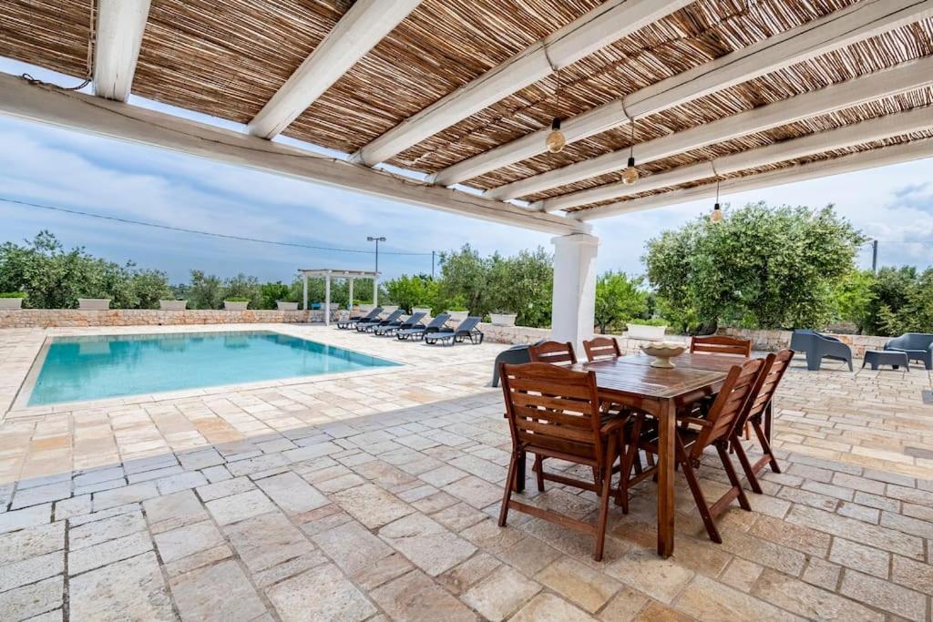 Trullo Oasi Santo Stefano - Private Pool Villa Castellana Grotte Bagian luar foto